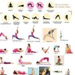 ejercicios-de-yoga-para-fortalecer-tu-espalda
